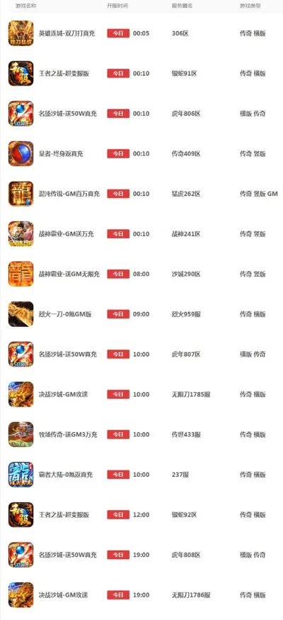 纯单机传奇手游排行榜-纯单机传奇手游推荐