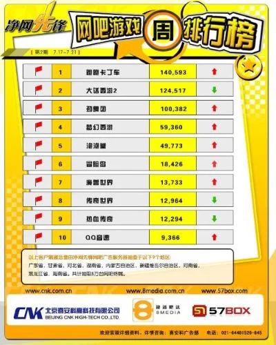 汾阳游戏厅热门排行榜-汾阳游戏厅热门排行