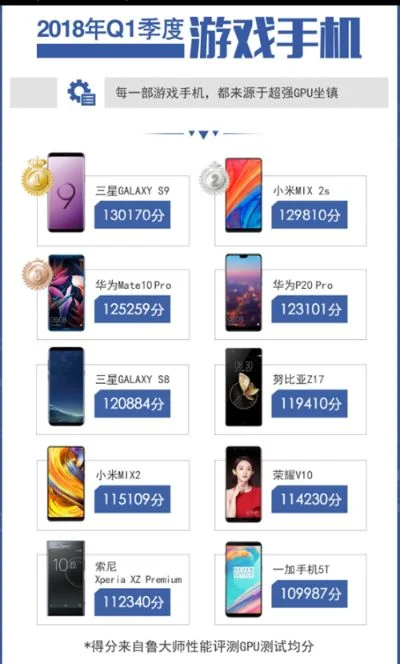打枪类手机游戏排行榜-枪战手游推荐排行榜