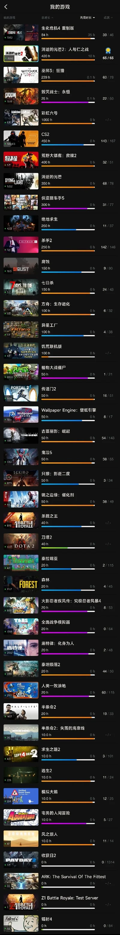 星际rts手游排行榜-星际RTS手游排行榜