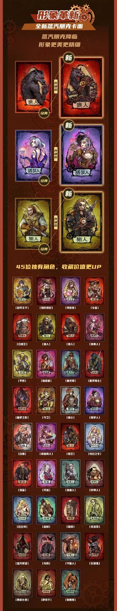 狼人杀游戏角色排行榜-狼人杀角色排行榜