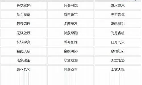 游戏名字排行榜霸气男-霸气游戏昵称盘点