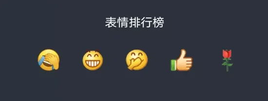 手游表情排行榜在哪看-手游表情排行，旅行社交符号